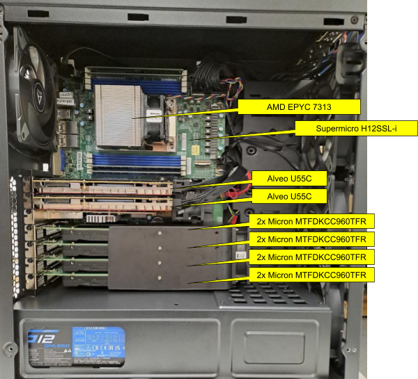 PC and FPGA-based high speed data acquisition and recording system