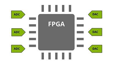Mixed Signal FPGAs - Standard Approach