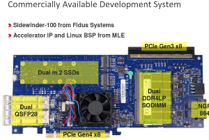 Heterogeneous Multi-Processing for Software-Defined Multi-Tiered Storage Architectures