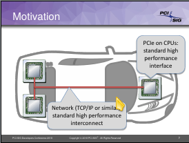 PCIe Range Extension via Robust, Long Reach Protocol Tunnels