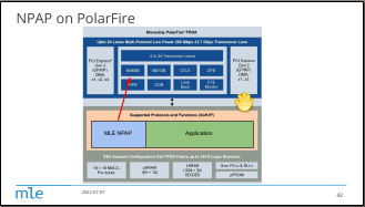 10 GigE TCP/IP Stack for High-Speed Camera Transport