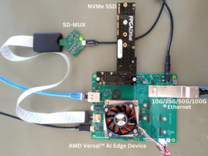 MLE and Trenz Verify the AMD/Xilinx Versal™ AI Edge Device and Accelerate Networking and Storage with 10G/25G/50G/100G TCP/IP Core