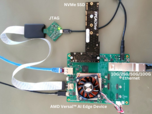 MLE and Trenz Verify the AMD Versal™ AI Edge Device and Accelerate Networking and Storage with 10G/25G/50G/100G TCP/IP Core