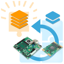 MLE FPGA Full System Stack icon
