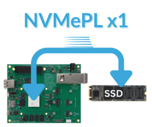 FFSS TE0950 NVMePLx1 based on AMD Versal AI Edge