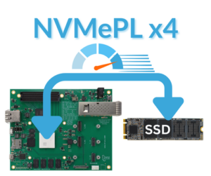 FFSS TE0950 NVMePLx4 based on AMD Versal AI Edge