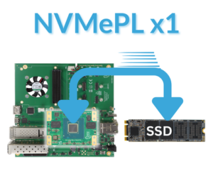 FFSS TEI0187 NVMePLx1 based on Agilex 5E