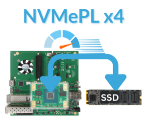 FFSS TEI0187 NVMePLx4 based on Agilex 5E