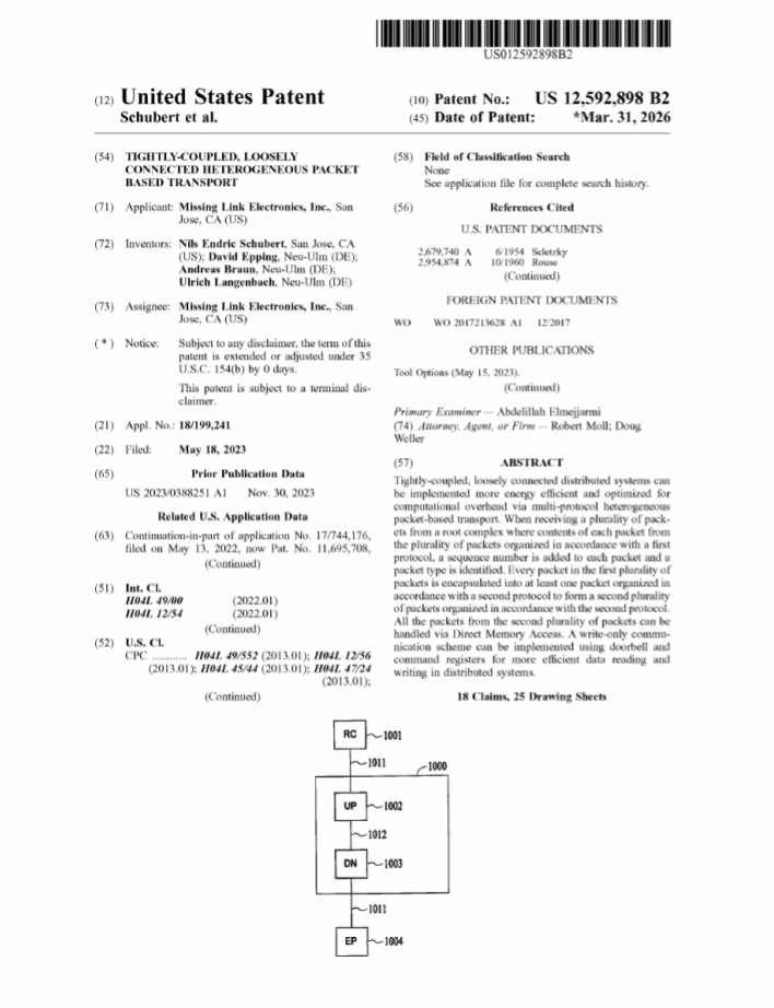 US Patent No. 12,592,898 B2 for Tightly-Coupled, Loosely Connected Heterogeneous Packet Based Transport
