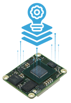 MLE at Embedded World 2024 - FPGA Full System Stack (SoM + FPGA Subsystems / FPGA IP)